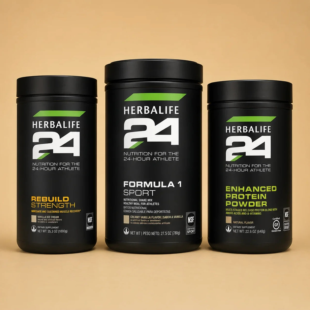 Performance and Fitness